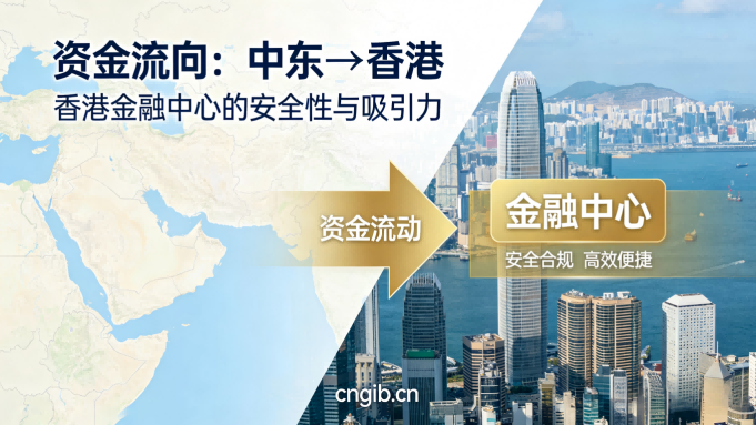 史诗级回流！中东资金近期加速流入香港，香港成全球资本“终极避风港”！